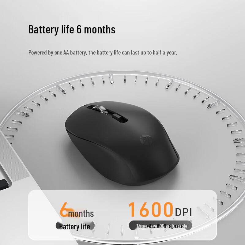 HP S1000 Plus Wireless Silent Office Mouse