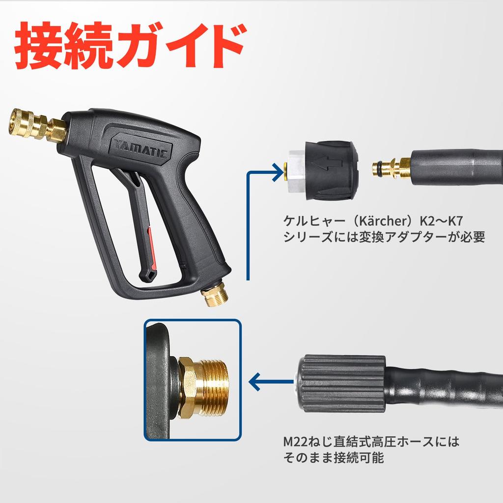 YAMATIC [Brass Reinforced Version] Kärcher Compatible High-Pressure Washer Short Gun with 5-Stage Nozzle | Safety Lock, 275 Bar Pressure Rating | 30 L