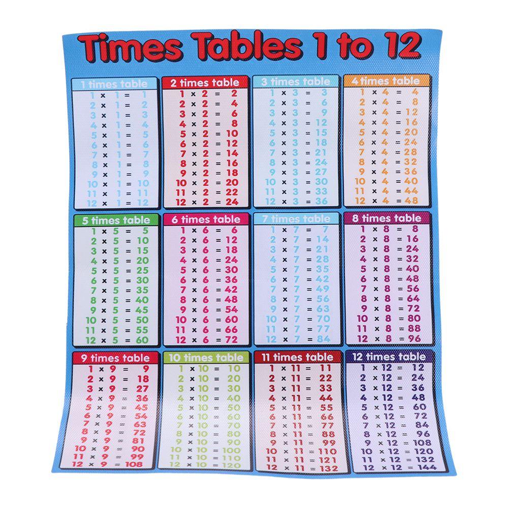 1-12 Times For  Times Tables Chart Children Multiplication Table Educational Learning Poster Educational Maths Chart
