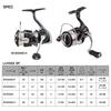 Daiwa Spinning Reel 24 Rubias Sf25 00ss