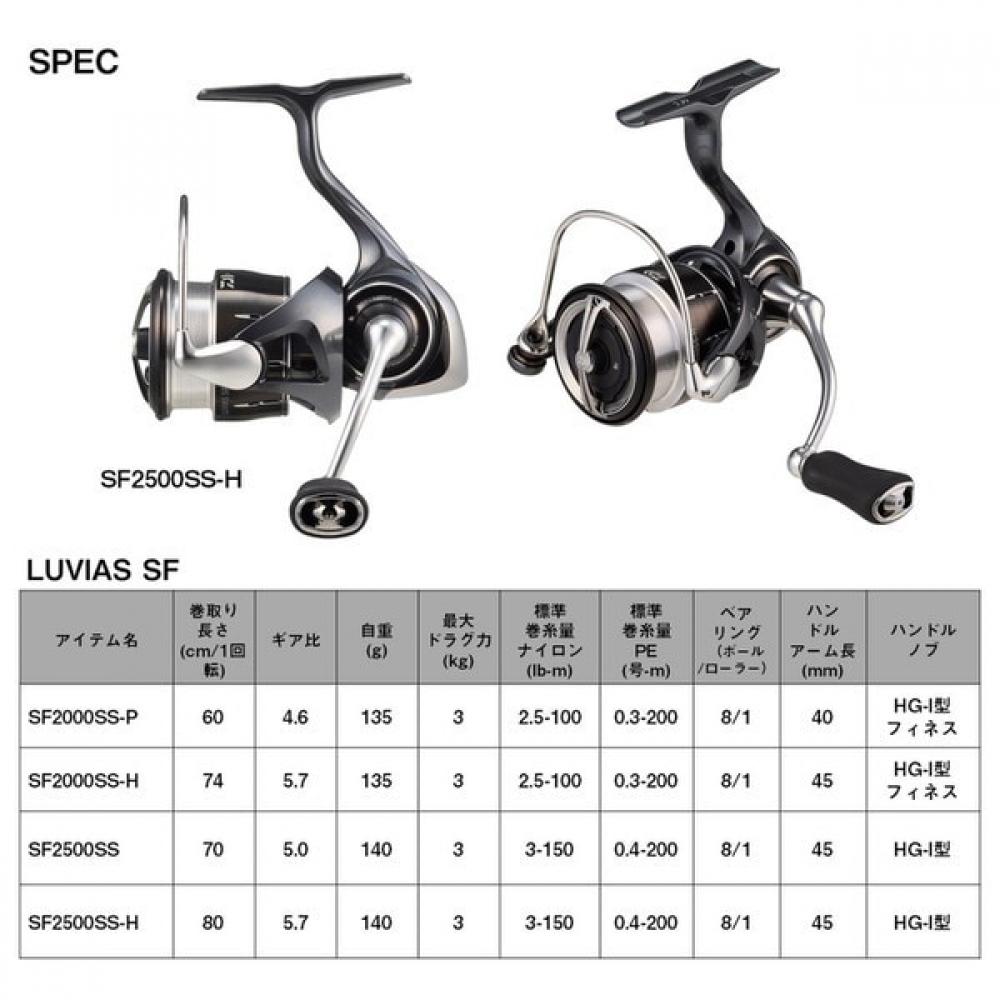 Daiwa Spinning Reel 24 Rubias Sf25 00ss