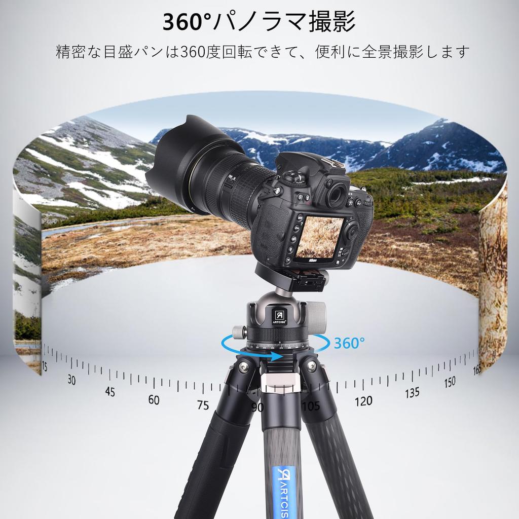 ARTCISE 55mm Ball Machined Panoramic Ball Quick Shoe for and Maximum 40kg Load Capacity Low-Center-of-Gravity Head, CNC-Machine Aluminum, 360°