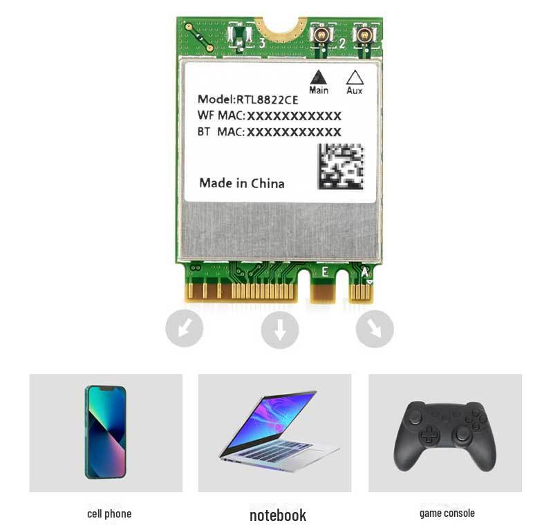 RTL8822CE WiFi5 Dual Band Wireless Card with Bluetooth for Jetson (NGFF M.2)