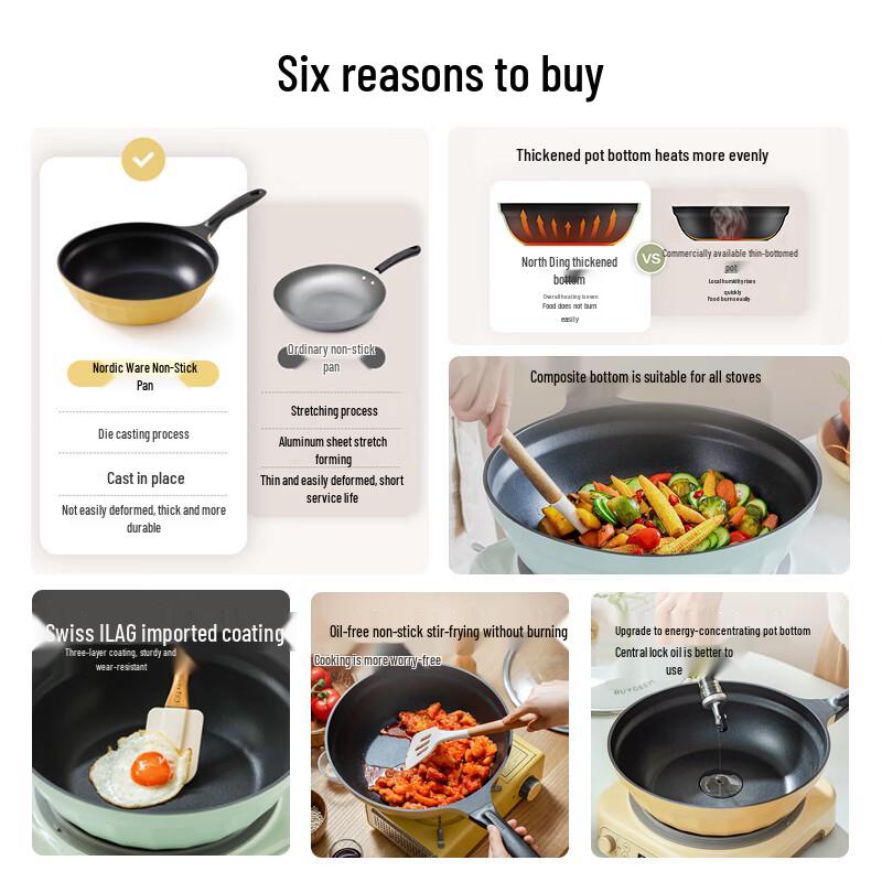 Buydeem 30cm Non-Stick Frying Pan