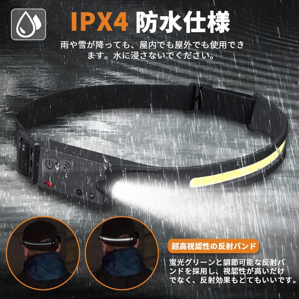 SAPASLIFE Rechargeable LED Headlamp Light 5 Lighting Hand Gesture IPX4 Waterproof and Compact and USB Maximum Brightness of Approximately 350 SOS
