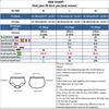 3PCS Women Seamless Panties Ultra Thin Breathable Underwear Sexy Low Waist Briefs Female Elastic Wavy Side Lingerie Uniform Co Practical Use