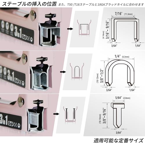 SHALL 3-in-1 Tacker, Hand-Stapler, Heavy-Duty, Ergonomisches Design, 3000 Ersatzklammern, Inklusive Klammerentferner, für Holzbearbeitung, Dekoration, F