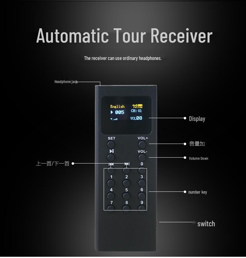 Wireless Multi-Language Tour Guide Device: Intelligent Self-Guided Audio Commentary for Tourist Attractions