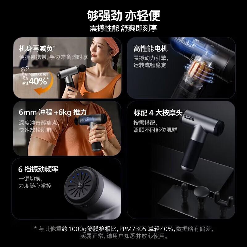 Philips Portable Deep Tissue Massage Gun
