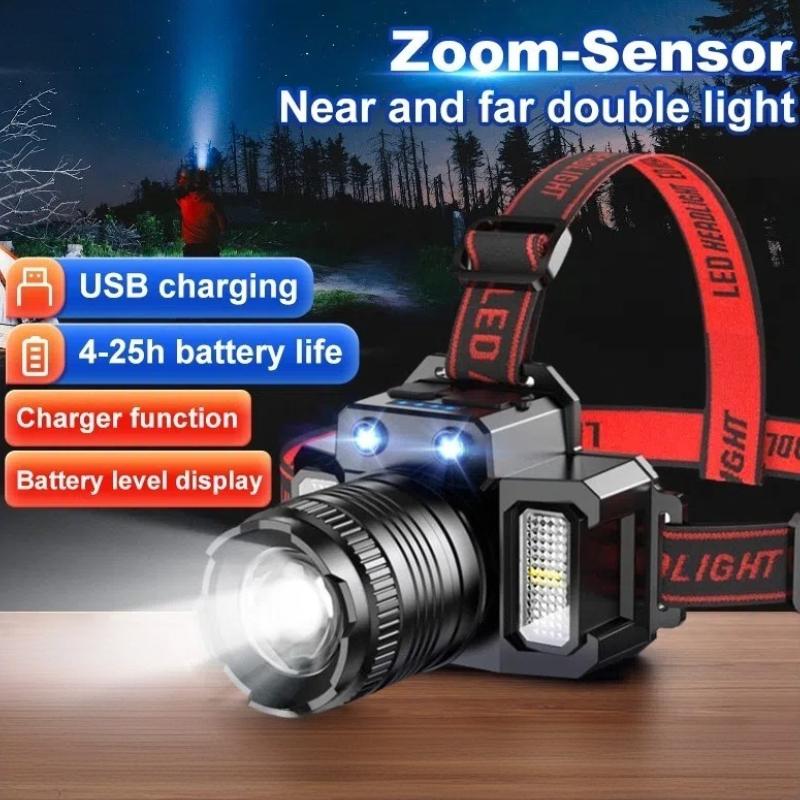 Zoomable Headlamp Rechargeable LED Head Light with 5 Modes Adjustable Flood To Spot Beam for Hands-Free Lighting in Outdoor Work Emergency
