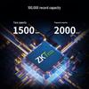 ZKTECO XFace100 Dynamic Face & Fingerprint Time Attendance & Access Control System CN Plug (adapter Included)