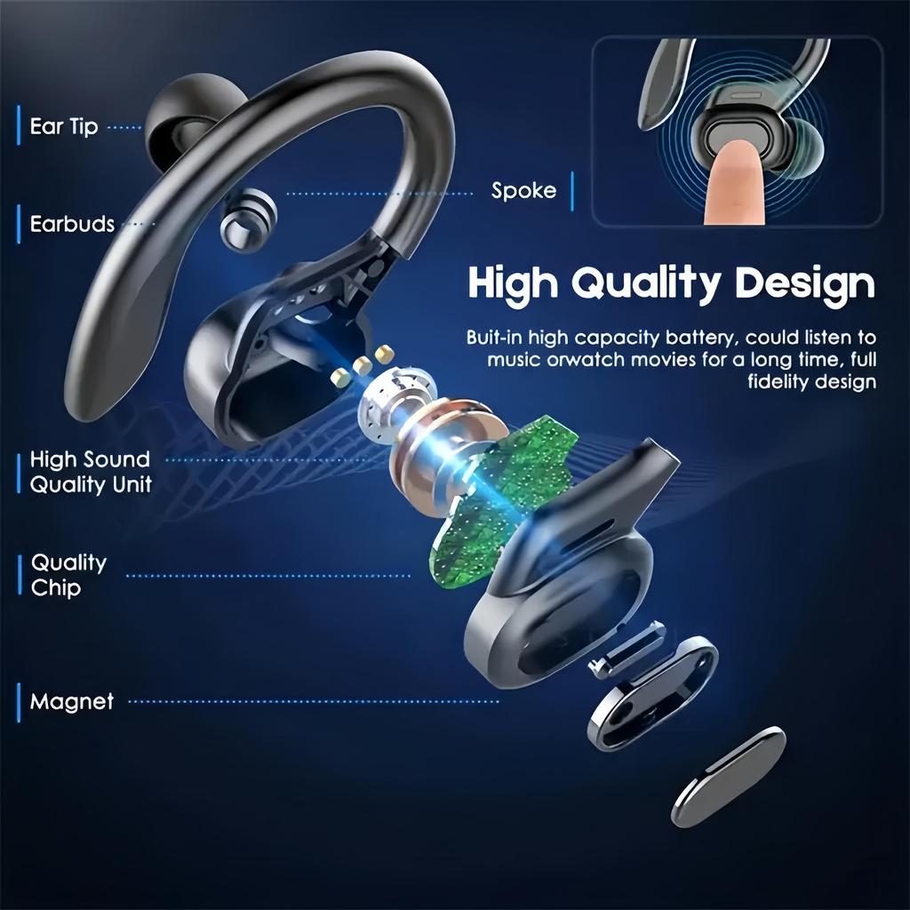 Bezprzewodowe słuchawki sportowe Bluetooth 5.3 IPX5 Słuchawki douszne Etui ładujące 300mAh Haczyki na uszy Słuchawki 3D HiFi Stereo Zestawy słuchawkowe
