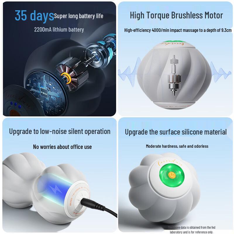 Electric Deep Tissue Fascia Massager CN plug (adapter included)