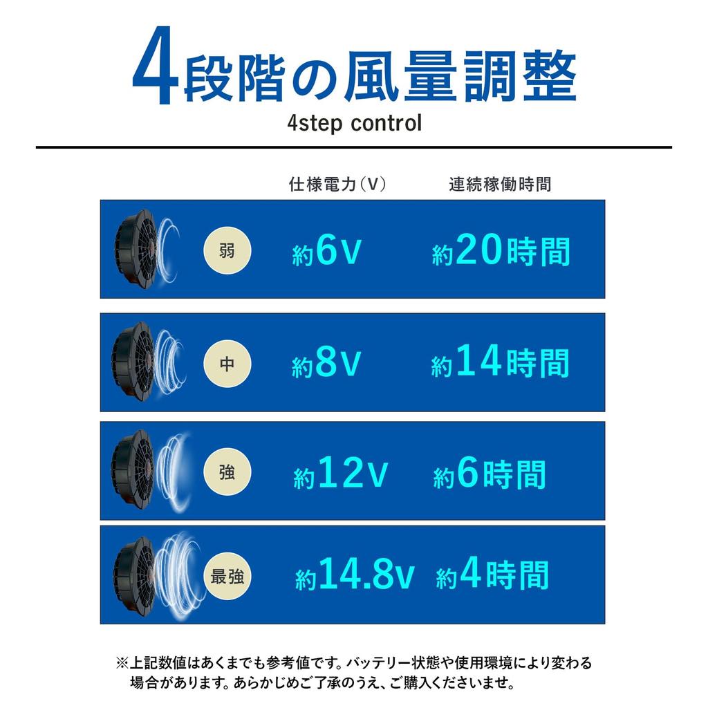 Best Answer Size with Black Full Strongest UV Made with Teijin Minotech 2025 Includes Electric Makes a Great Gift Air-Conditioned Vest, Black, 2L,