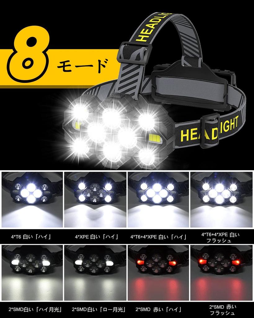 LED High 8 oppladbar kapasitetsskjerm Kan festes til nattstrømbrudd Forebyggende tiltak [Heikali Advanced] Hovedlys, lysstyrke, moduser, Type-C