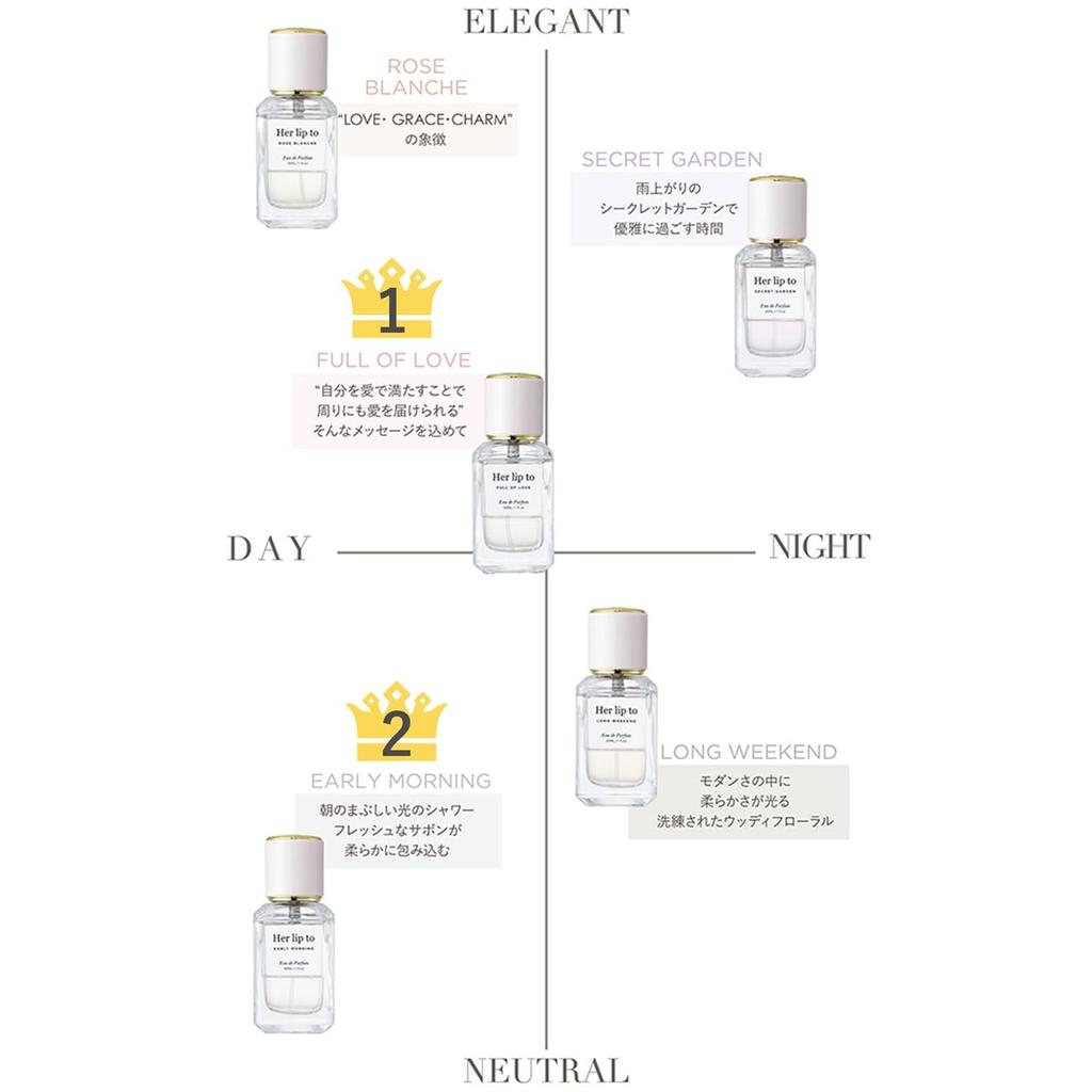 Her lip to BEAUTY Perfume Early Morning 30ml Eau de Parfum Her lip to [Official] (Floral Soap)