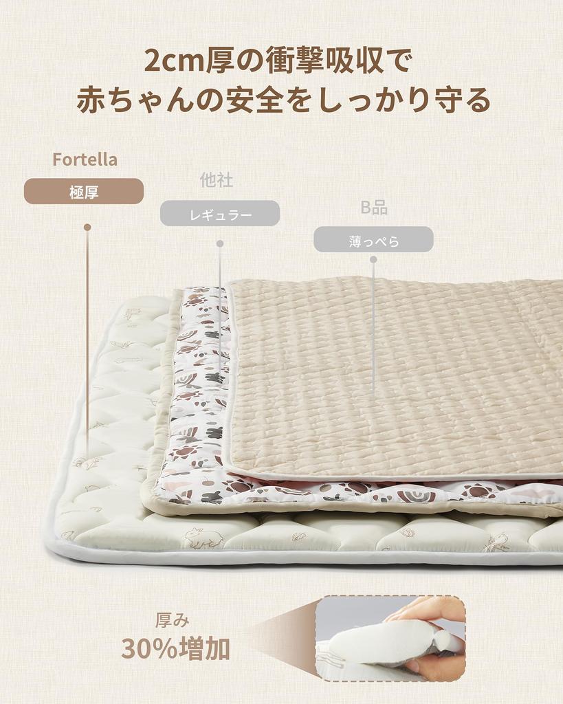 Fortella Play Mat Baby Mat 120 x 120cm Extra Thick 2cm Soundproof Non-Slip Foldable Baby Cushion Shock Absorption Nap Mat for Playpen Baby Playpen Sty