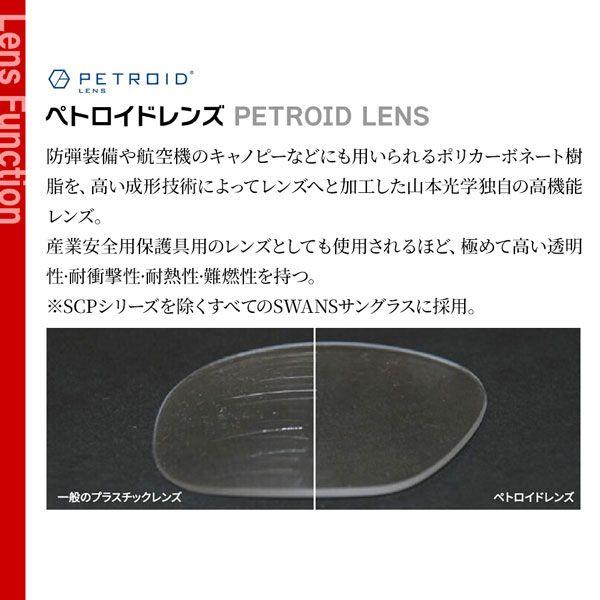 Used SWANS Sunglasses FO-3518 CSK FACEONE ULTRA LENS for BALL SPORTS Model Red Shadow Mirror x ULTRA Straight Smoke