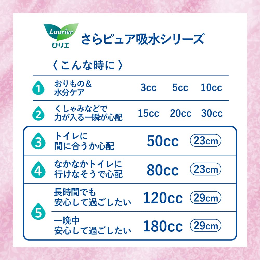 Laurier Sara Pure Super Absorbent 28 Pads Absorbent Incontinence [Large Capacity] Pads, 180cc, (Absorbent Care, Napkins, Pads)