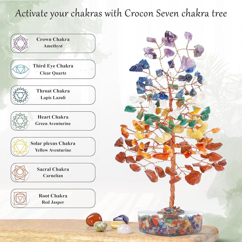 Chakra Orgone Gemstone Tree – Tree of Life with Healing Stones for Good Luck, Meditation & Energy Balance – Heart Base Crystal Tree for Women,