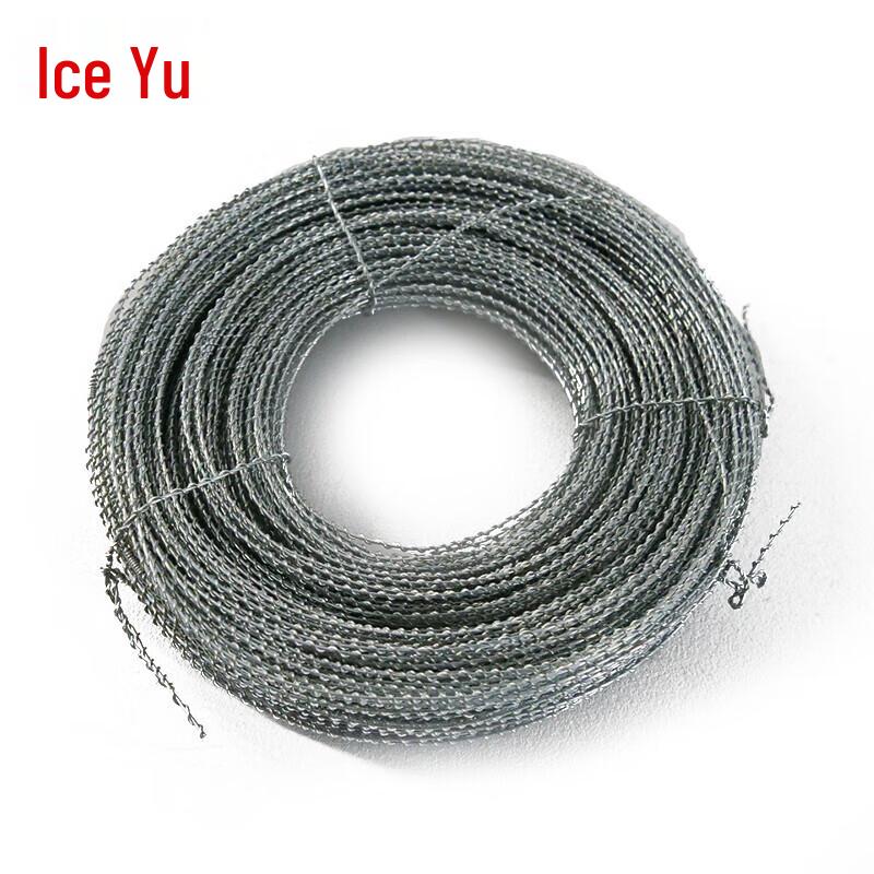 Security Meter Sealing Wire