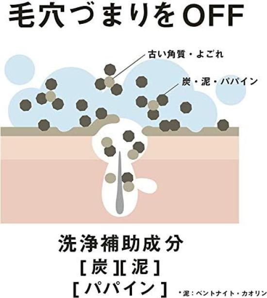 Pelican Soap Medicated Soap ForBack 135g x 3 pack