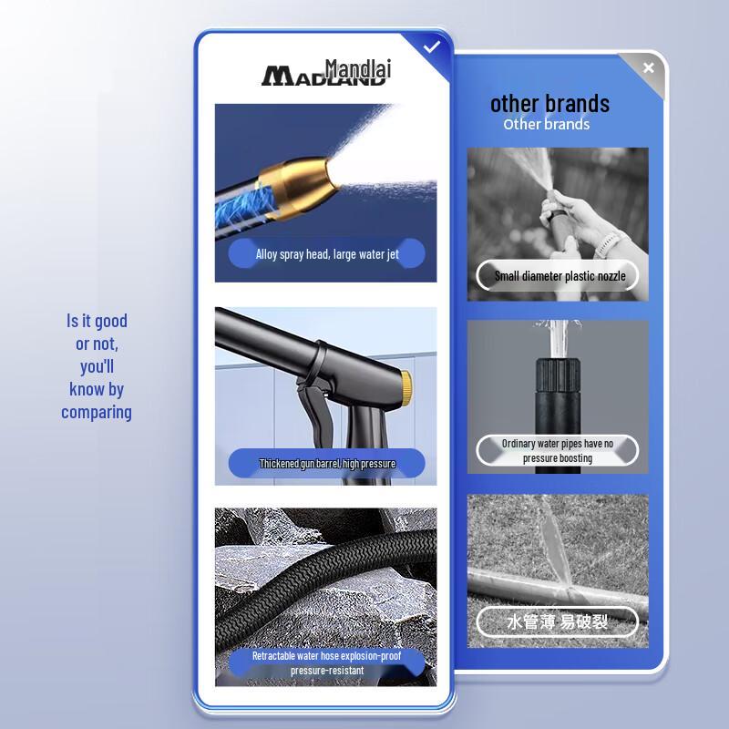 Maandely Ret retractable Car Wash Hose & High-Pressure Spray Gun