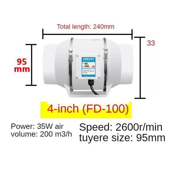 Home Mute Inline Duct Exhaust Fan Ventilation Equipment Kitchen Bathroom Wall Mounted Air Purifying Ve