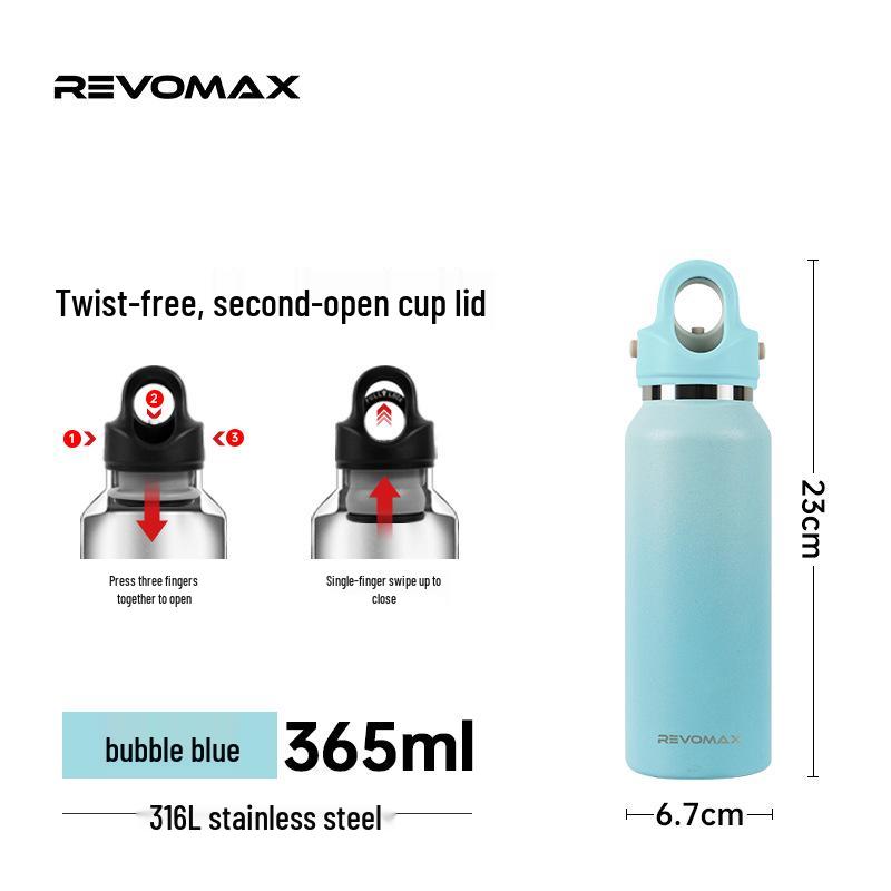 REVOMAX Threadless Insulated Sports Bottle with One-Handed Open Lid