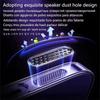 Luxury Plating Magnet Cover For Magsafe Case Iphone 16 15 14 Plus 17 Air 11 12 13 11 Pro Max Apple Logo Magnifier Camera Protect