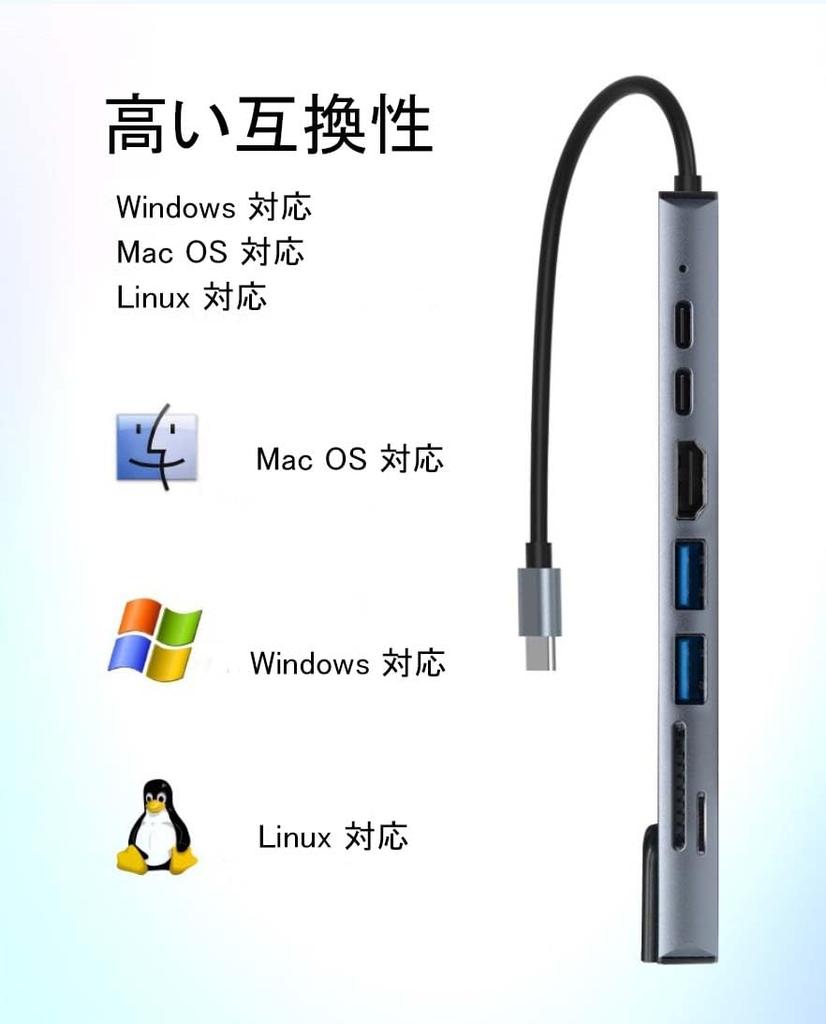 ACURACE Hub PD Power Dog Docking Fast Charging X2 PD Hub Conversion Adapter SD microSD 8 Ports 4K HDMI Card Reader Space Gray 8-in-1 USB-C Type-C