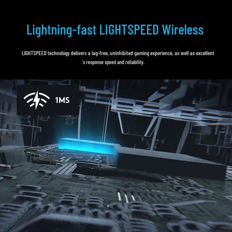 Logitech G903 HERO Wireless Gaming Mouse