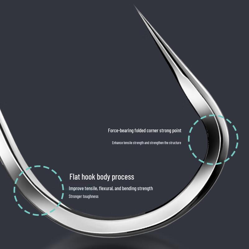 Fishing King High Carbon Fishing Hooks (Jinhai Xi / New Guandong)
