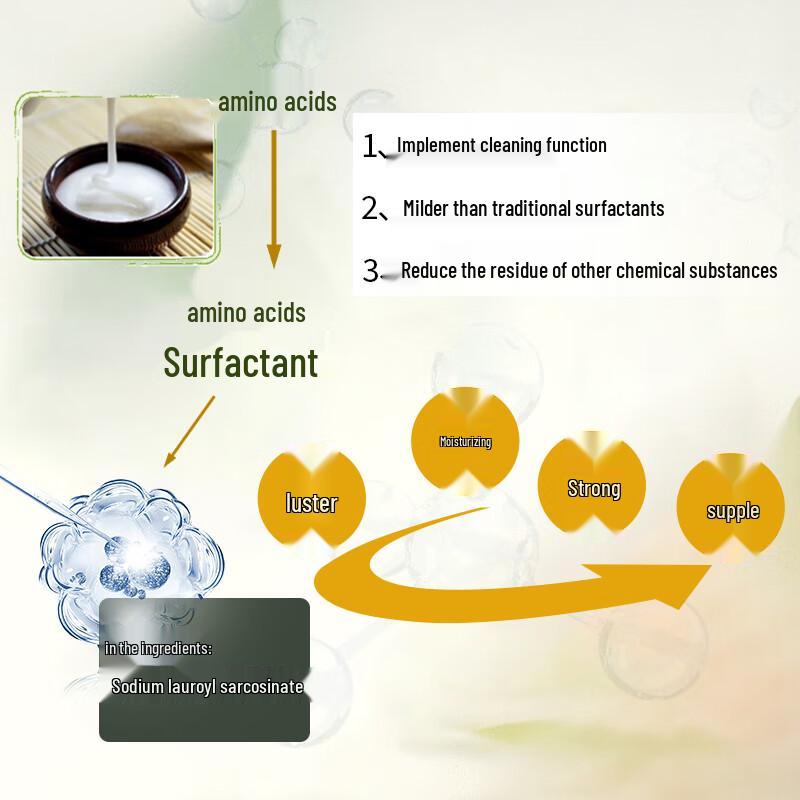 Bawang Tea Saponin Oil Control Volumizing Amino Acid Shampoo