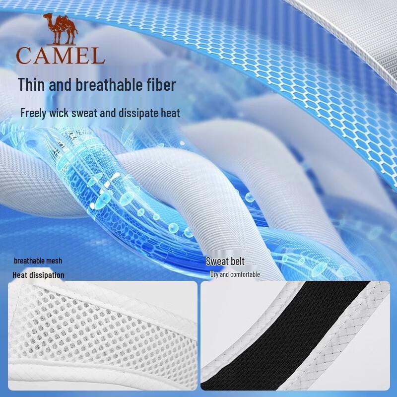 CAMEL Sports Visor Hat