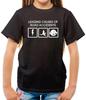 Tops – T-Shirts