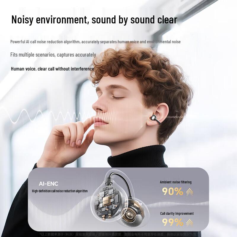 KOVOL Bone Conduction Ear-Clip Wireless Headphones