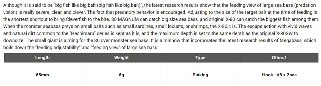 Megabass X-80 JR SW Slow Sinking Lure GG Heat Iwashi (1713)