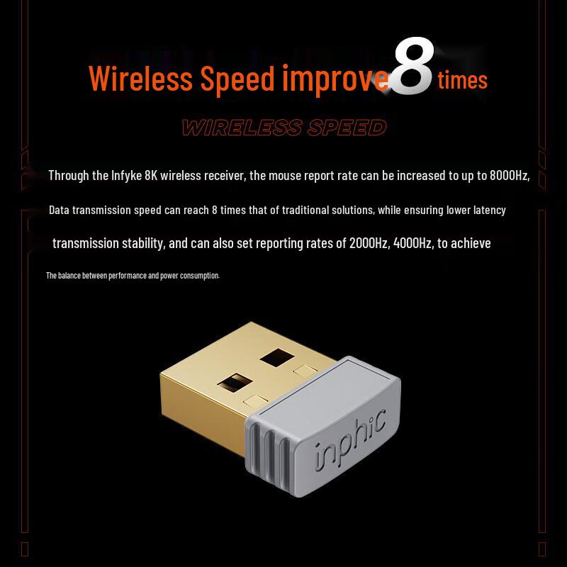 INPHIC IN9PRO Wireless Gaming Mouse