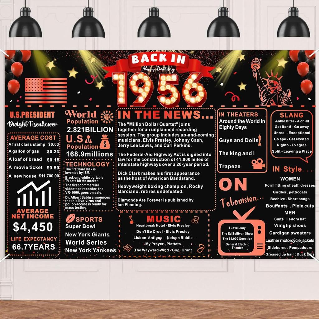 Back In 1976 Red and Black 50th Birthday Decorations Happy 50th Birthday Banner Vintage Birthday 50 Years Ago Backdrop Theme Decor 50th Gifts for Man
