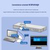 H3C Enterprise Managed PoE Ethernet Switches