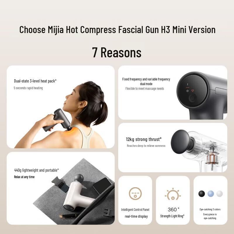 Xiaomi H3 Mini Hot Compress Fascia Gun