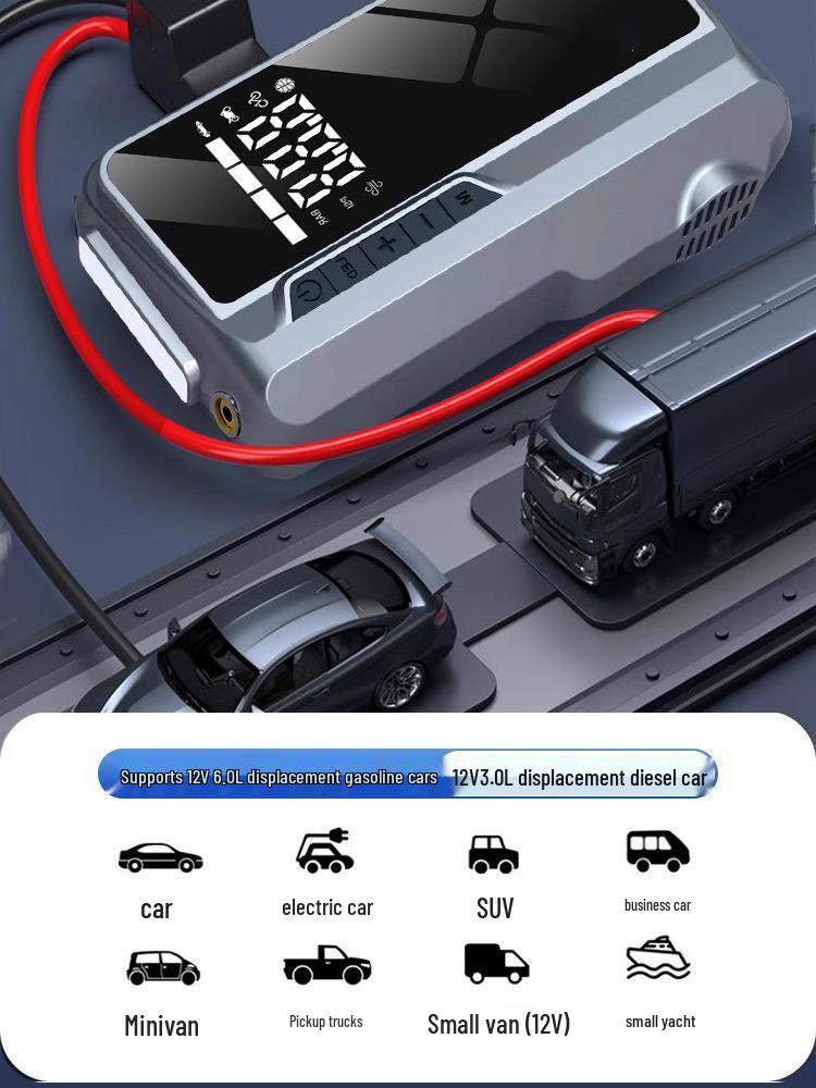 12V Car Emergency Jump Starter & Inflator