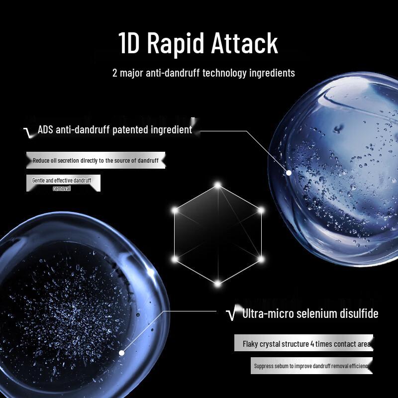 Siyuan Stabilizing Anti-Dandruff Balancing Shampoo