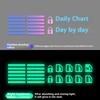 Glow-in-the-Dark Waterproof Fluorescent Stickers for Car Interior Functional Key Switch Buttons - Wear-Resistant Vehicle Window