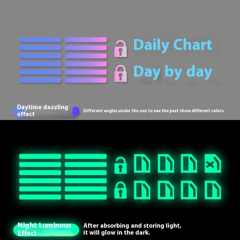 Glow-in-the-Dark Waterproof Fluorescent Stickers for Car Interior Functional Key Switch Buttons - Wear-Resistant Vehicle Window