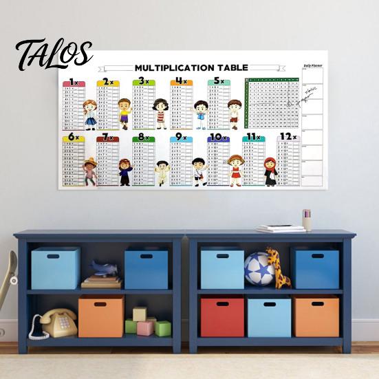 Wall-mounted Math Board Dry Erase Color Multiplication Table for Kids Reusable Colorful Chart Walls Doors Chalkboards Home Learning Tool