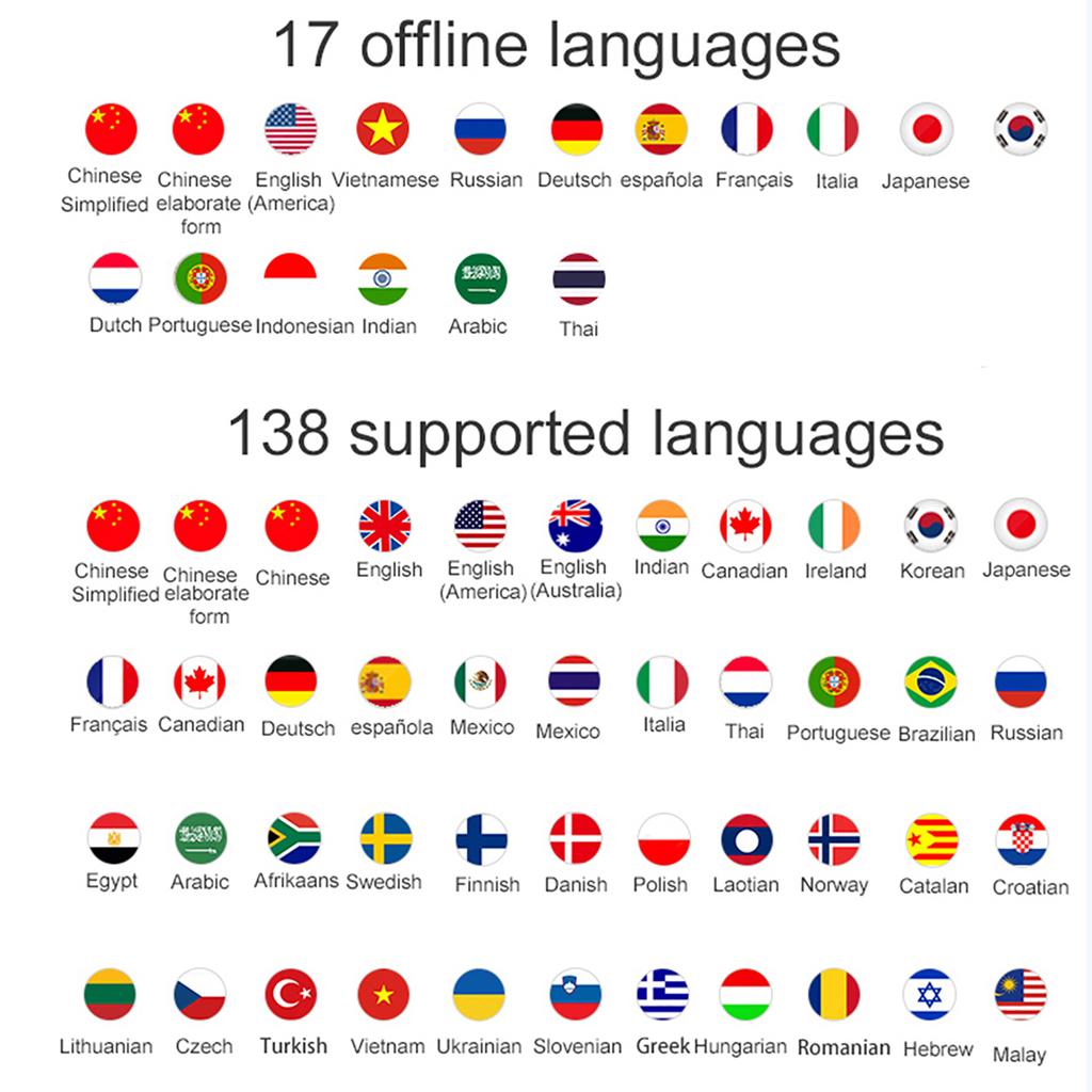 Portable Language Translator Device 138 Languages Online Translation 17 Languages Offline Translation Support Voice