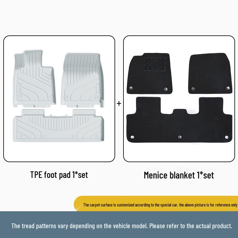 Eco-friendly, Odorless TPE Floor Mats for Xiaomi SU7: Original Car Color and Interior Match