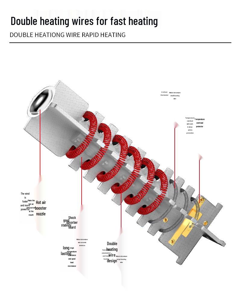 JFTOOIS Jin Feng 1600W Heat Gun: Two-Speed Temperature Adjustable Hot Air Blower for Car Film and More.